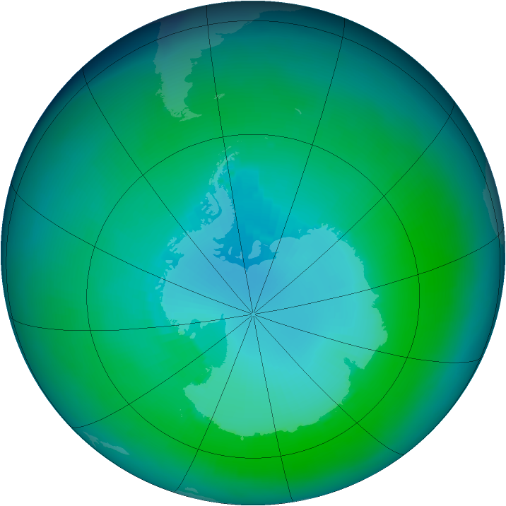 Antarctic ozone map for January 1998